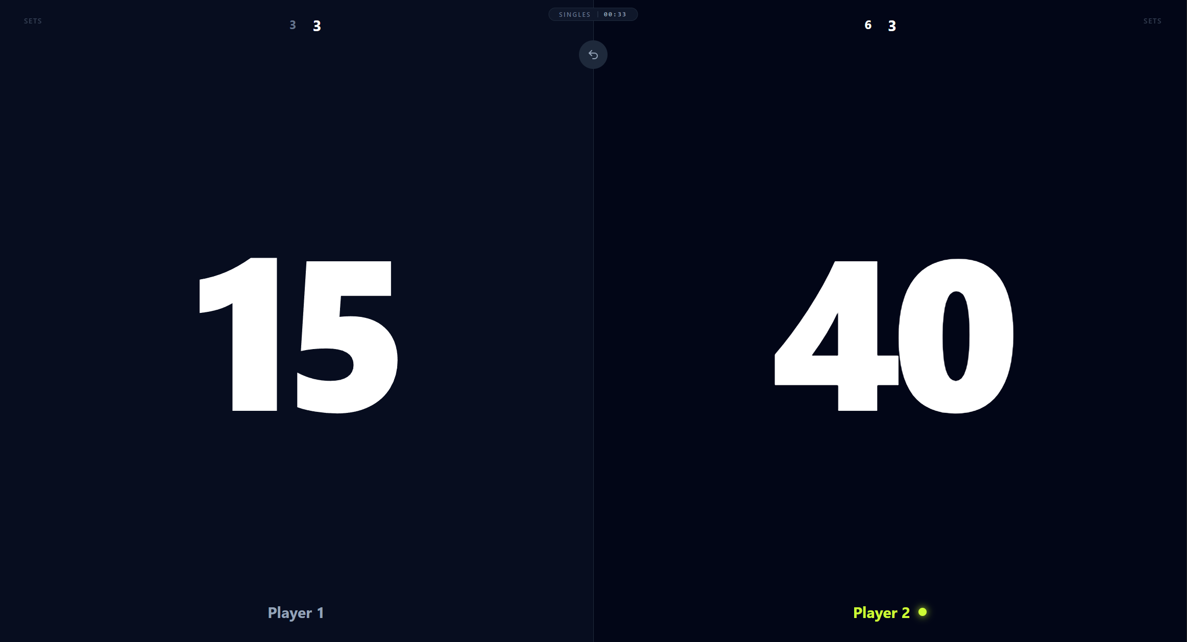 Bot Scoreboard Scoreboard.bot — Your digital umpire