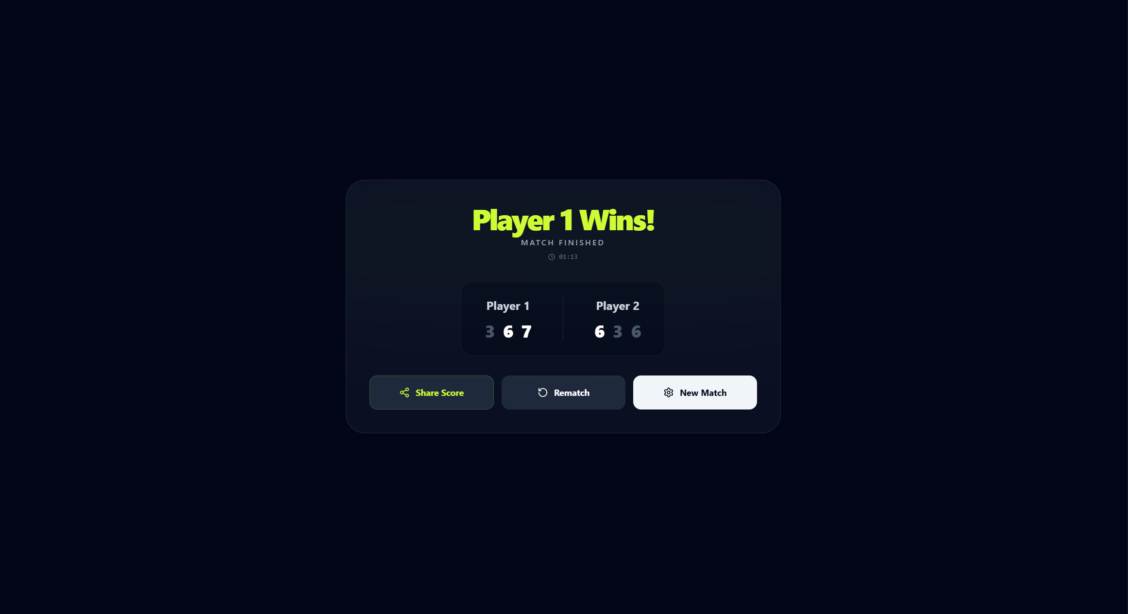 Bot Scoreboard Scoreboard.bot — Your digital umpire